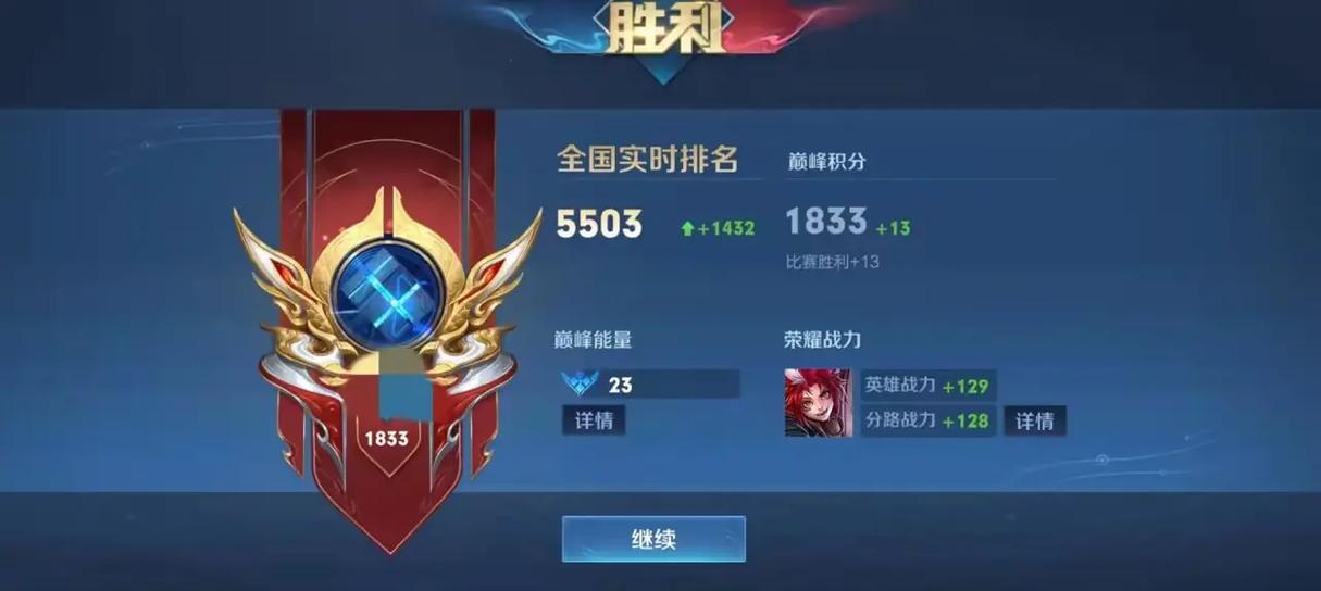 巅峰赛全区跟全国图标