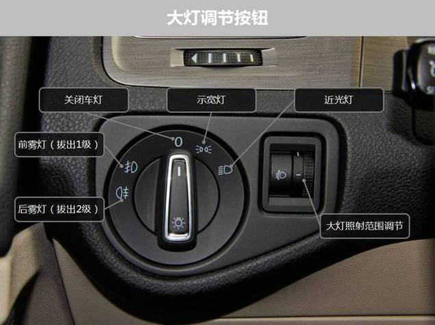 高尔夫灯光使用教程缩略图