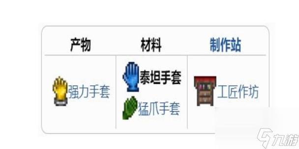 泰拉瑞亚丛林手套怎么弄