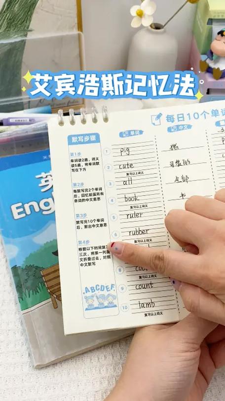 记忆英语单词的方法缩略图