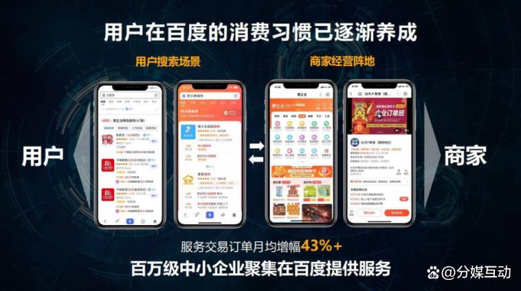 百度商户入驻中心缩略图