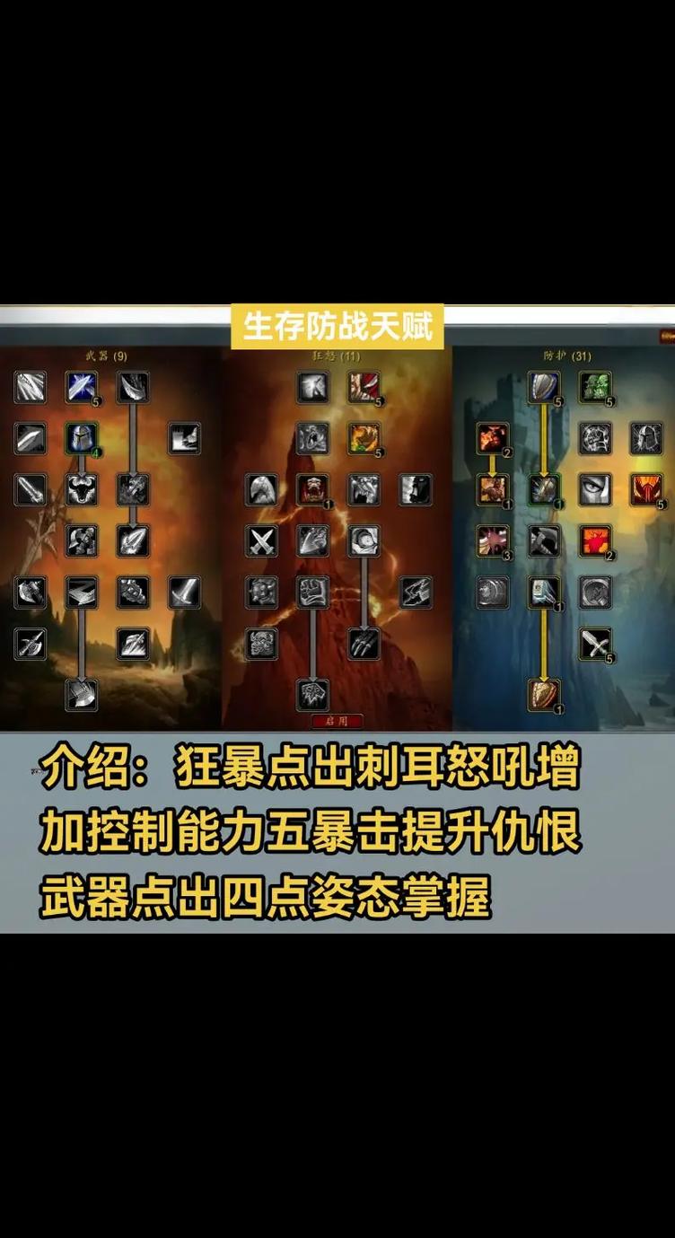 怀旧服60级战士最佳防御天赋缩略图
