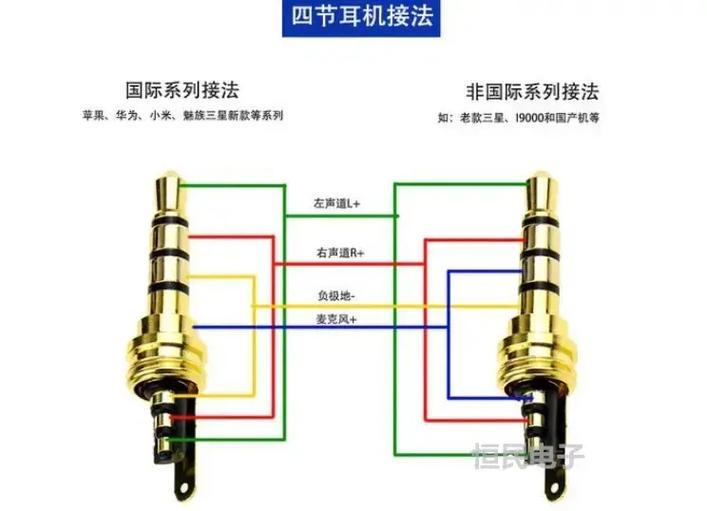 蓝牙耳机喇叭接线图解游戏截图