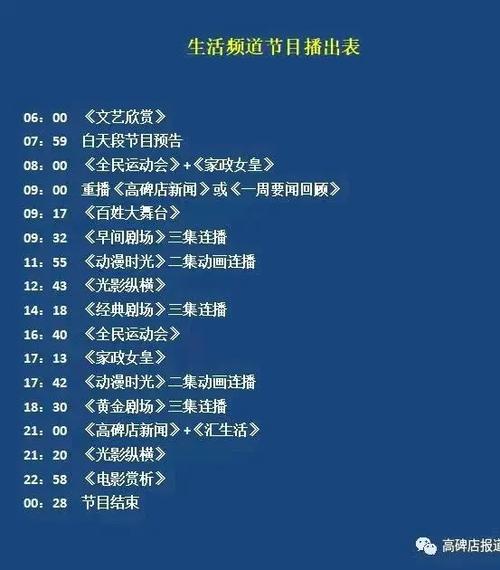 电视频道节目缩略图