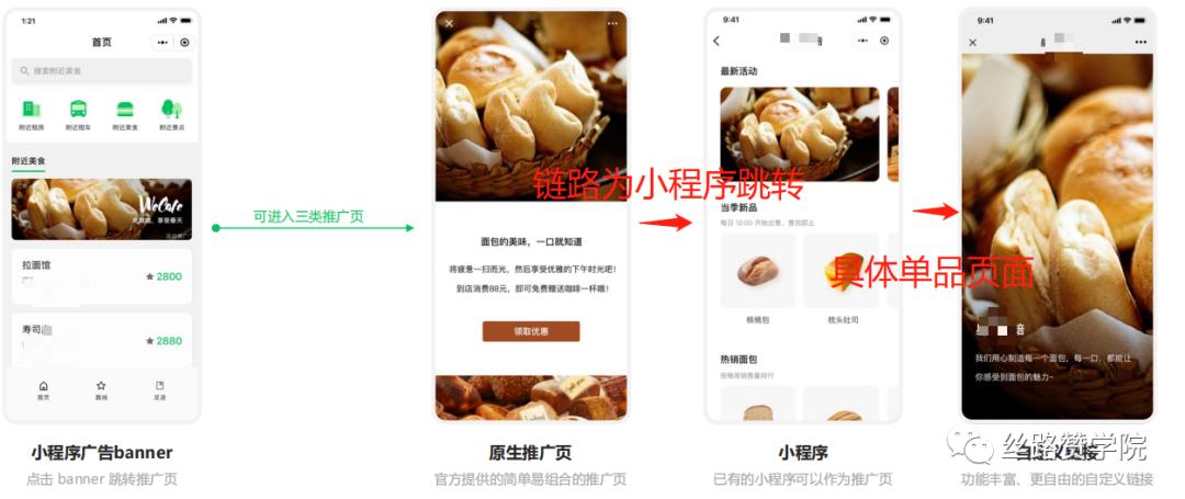 小程序怎么做广告图标