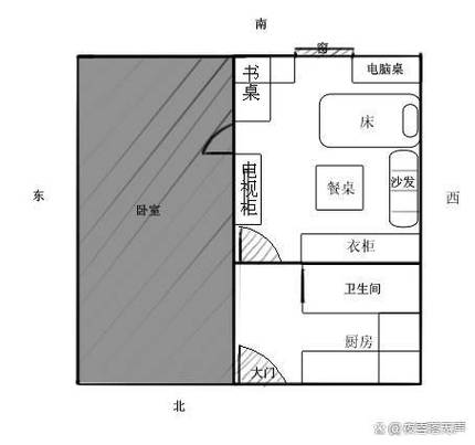 床头朝西怎么化解最好缩略图
