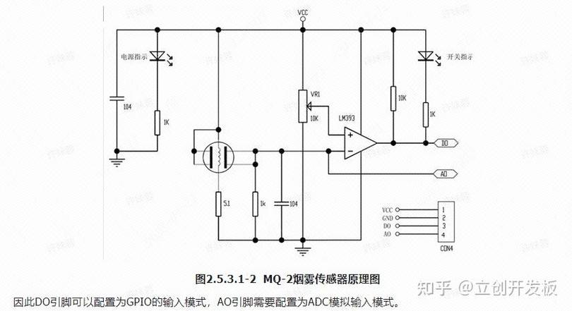 mq2烟雾传感器的电路