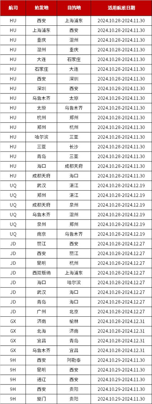 凭身份证号查询他人机票图标