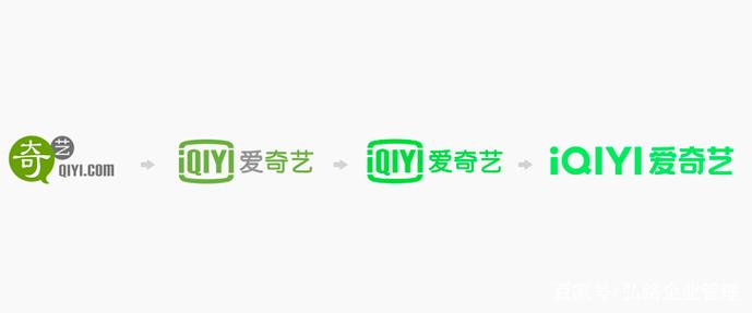 爱奇艺视频缩略图