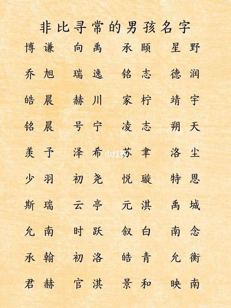 源配什么字最佳男孩名图标