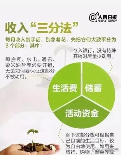 p2p理财排名可信吗缩略图