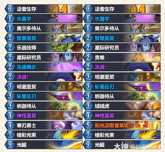 新版随心所欲乱斗卡组游戏截图