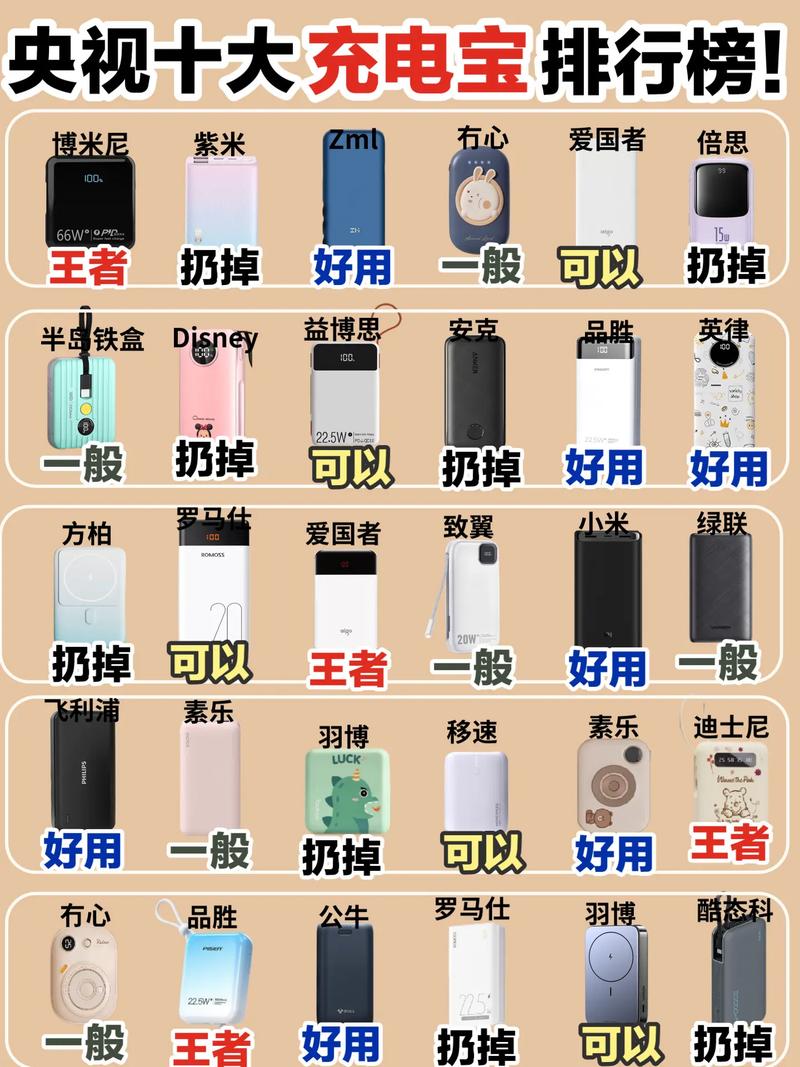 免费视频倍速的软件