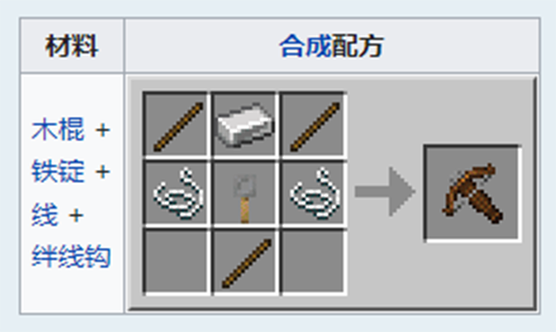 我的世界弩的属性图标
