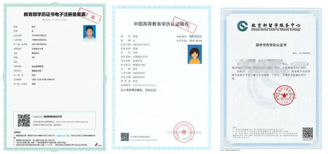 带二维码的学历认证报告怎么弄缩略图