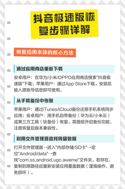抖音极速版怎么恢复游戏截图
