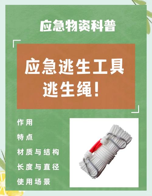 地铁逃生怎么丢绷带