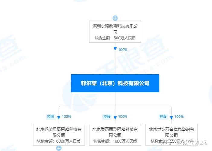 启牛被国家认可吗游戏截图