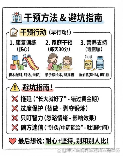 禁用物品指令缩略图