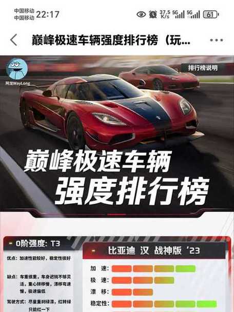汽车排行榜
