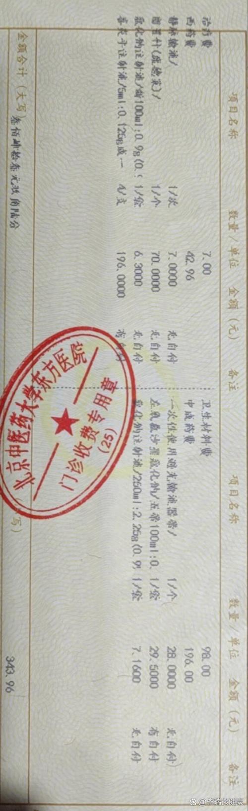 作废的发票对方能看到吗图标
