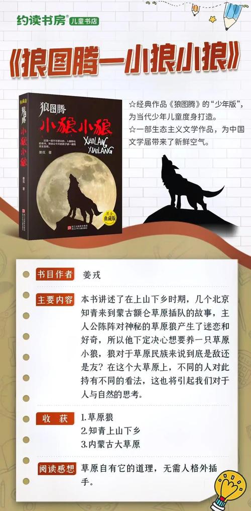 小狼哥全部作品顺序缩略图