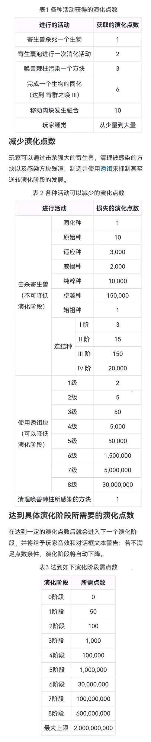 我的世界寄生虫图鉴游戏截图
