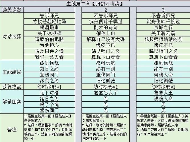 神马电视剧的剧情介绍