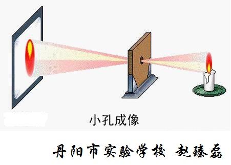 大学安全微课未完成怎么办