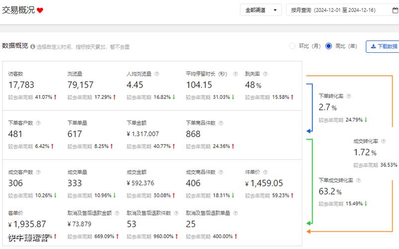 淘宝推广赚钱缩略图