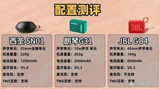 国产音响三巨头