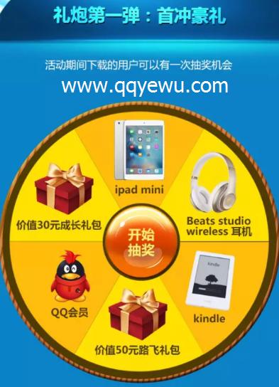 QQ会员兑换码怎么获得