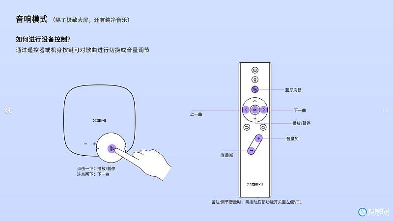 极米遥控器连接方法