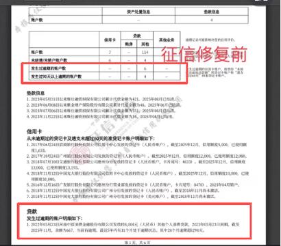小额贷款还完了征信几时消除