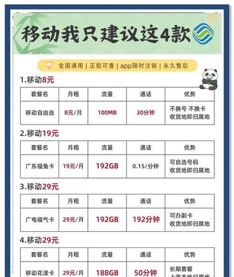 移动8元保号套餐内容游戏截图