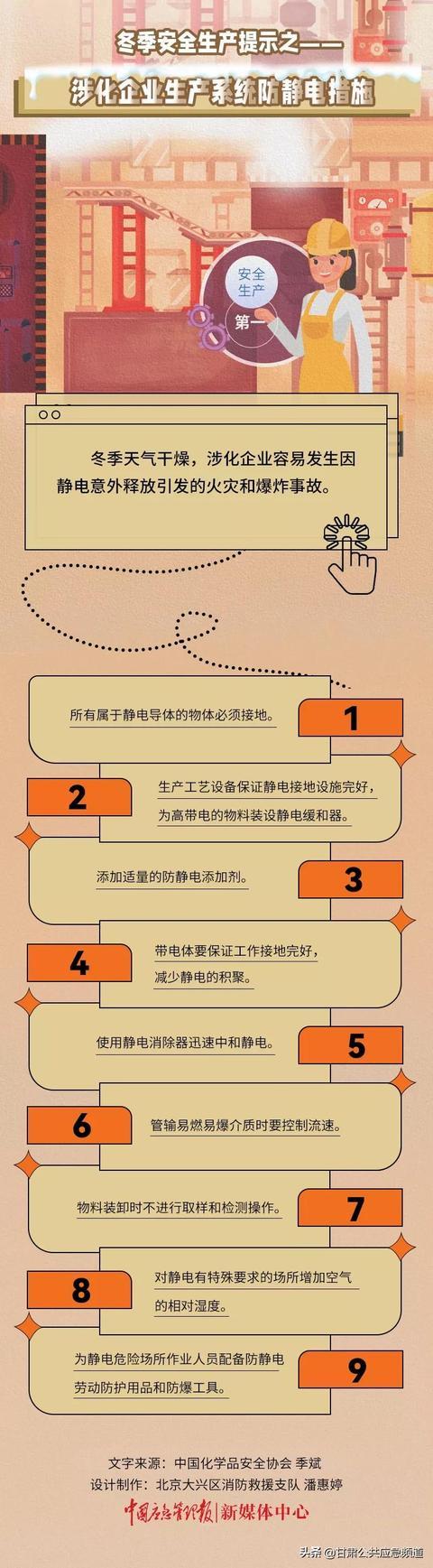防静电措施有哪些缩略图