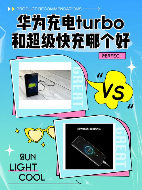 华为超级快充和turbo充电图标