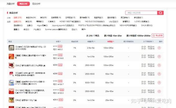 抖加会把自然流量投停吗