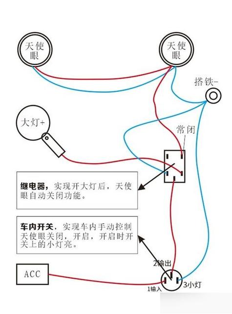 电动车大灯的电路原理游戏截图