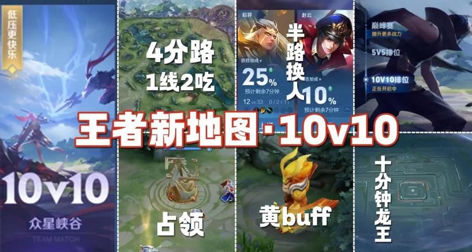 王者荣耀哪吒最新调整缩略图
