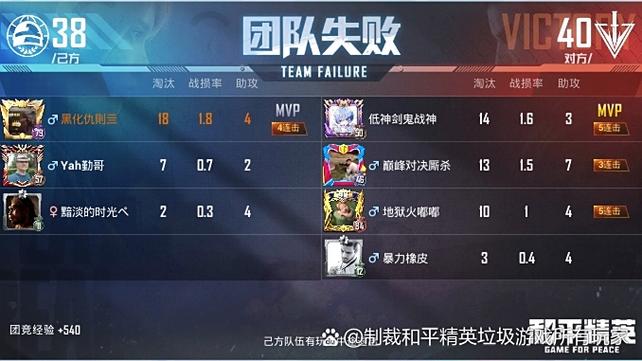 和平精英歼灭团竞怎么玩