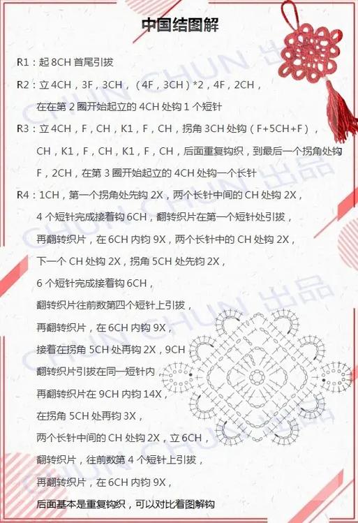 钩织入门教程缩略图