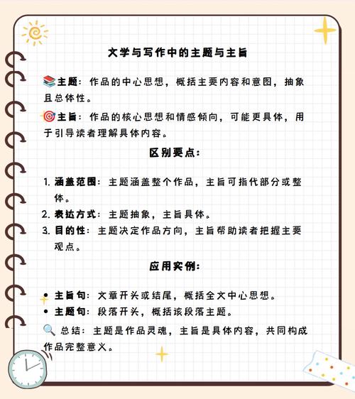 主题和主旨最简单解释