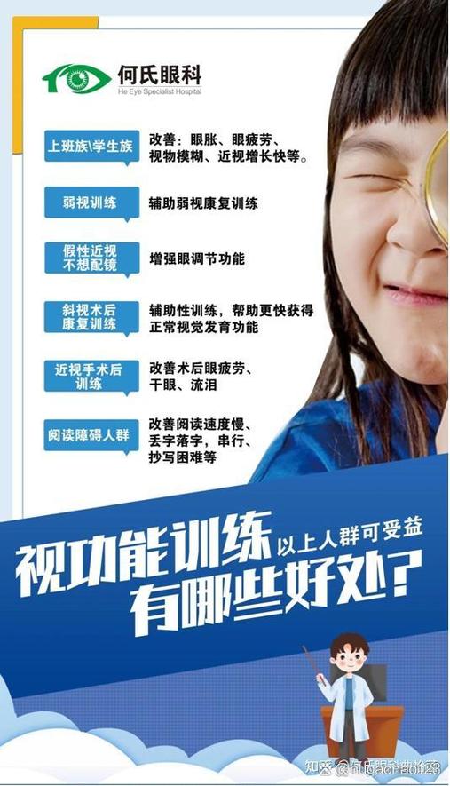 视功能训练有必要做吗图标