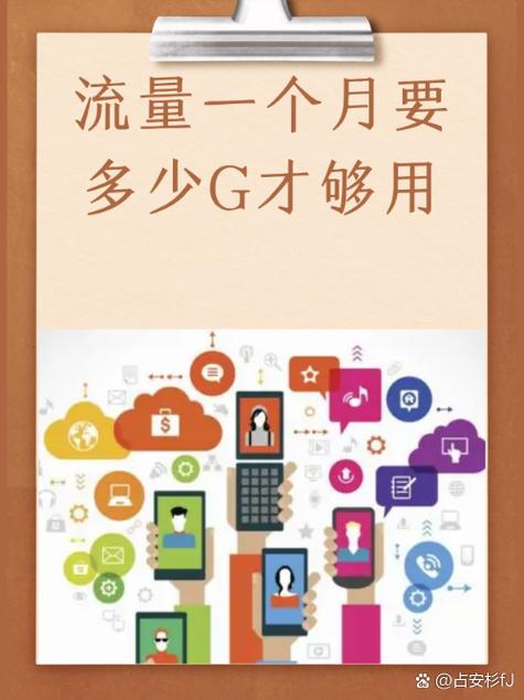 一天3个g流量够用吗图标