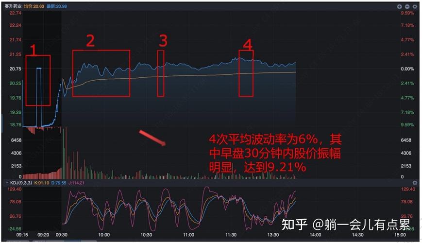 聚宽量化app官网入口缩略图