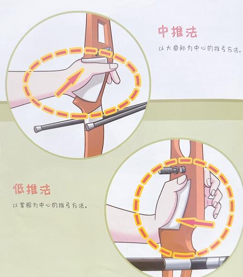 辅助跟射手还是射手跟辅助图标