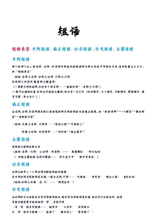 自定义短语怎么打出来图标