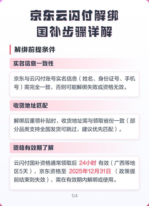 怎么在云闪付解绑国补资格缩略图