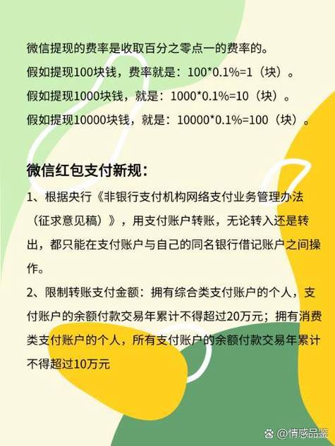 微信提现费率缩略图